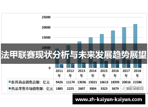 法甲联赛现状分析与未来发展趋势展望